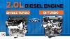 2 0 Liter Diesel Engine For 2021 Ford Ranger Raptor